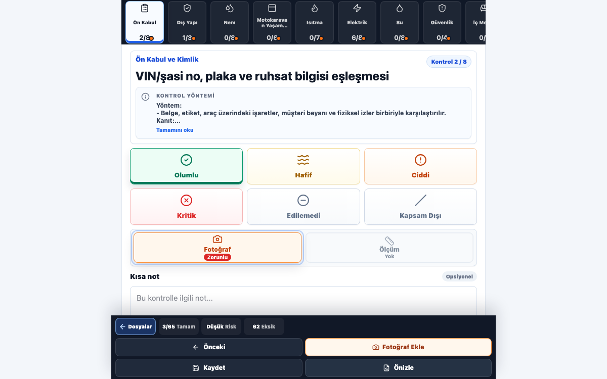 Saha kontrol akışı