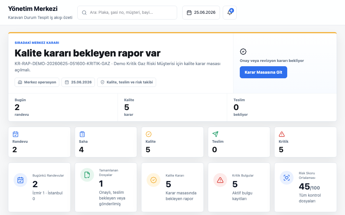 Rapor merkezi ve kalite akışı